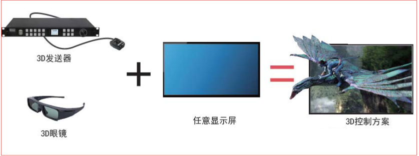 LED<a href=http://www.m.twogirlsmountainpropertyrentals.com/quancai/ target=_blank class=infotextkey>全彩顯示屏</a>